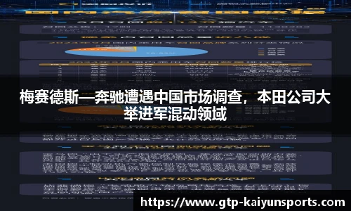 梅赛德斯—奔驰遭遇中国市场调查,本田公司大举进军混动领域