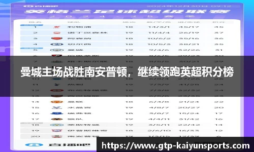 曼城主场战胜南安普顿,继续领跑英超积分榜