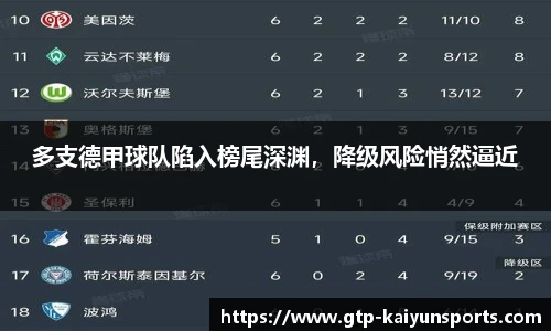 多支德甲球队陷入榜尾深渊,降级风险悄然逼近