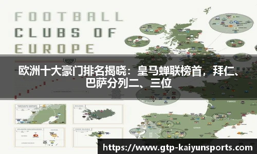 欧洲十大豪门排名揭晓:皇马蝉联榜首,拜仁、巴萨分列二、三位